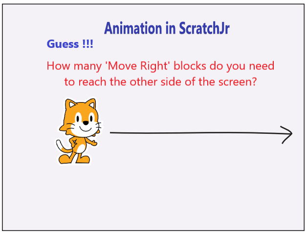 Animate character in ScratchJr