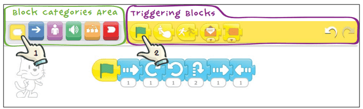block category