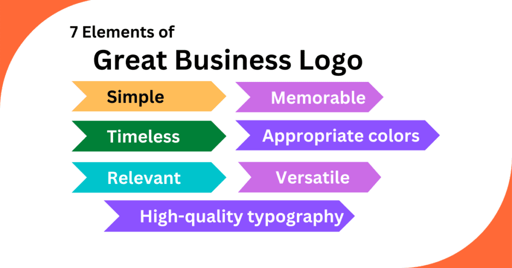 Create an Outstanding Logo